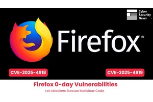 Firefox 0-day Vulnerabilities Let Attackers Execute Malicious Code