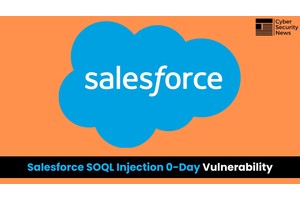 Critical SOQL Injection 0-Day Vulnerability in Salesforce Affects Millions Worldwide