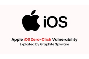 Graphite Spyware Exploits Apple iOS Zero-Click Vulnerability to Attack Journalists