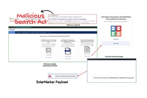 Beware Of Malicious Search Results Leading To SolarMarker Malware Installation