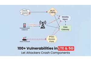 100+ Vulnerabilities in LTE & 5G Infrastructure Enable Remote Core Compromise
