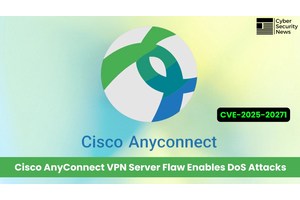 Cisco AnyConnect VPN Server Vulnerability Let Attackers Trigger DoS Attack