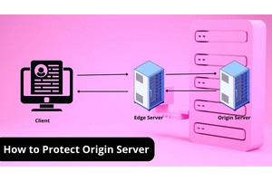What is Origin Server? How To Protect it?  A Detailed Guide