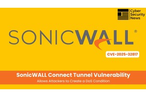 SonicWALL Connect Tunnel Vulnerability Allows Attackers to Create a DoS Condition