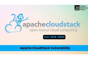 Apache CloudStack Vulnerability Let Attackers Perform Privileged Actions