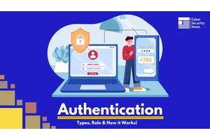 What is Authentication? – Types, Role & How it Works!