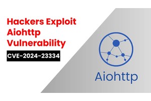 ShadowSyndicate Hackers Exploit Aiohttp Vulnerability To Steal Sensitive Data