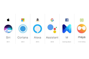 Maya, Cooey’s voice enabled chatbot, changing the paradigm of elder care!