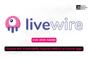 Livewire Vulnerability Exposes Millions of Laravel Apps to Remote Code Execution Attacks