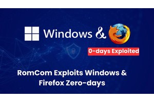 Windows Zero-days & Firefox Vulnerability Exploited by RomCom Hackers Group