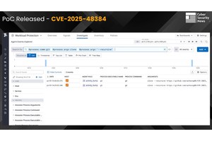 PoC Exploit Released for High-Severity Git CLI Arbitrary File Write Vulnerability