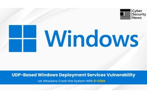 UDP Vulnerability in Windows Deployment Services Allows 0-Click System Crashes