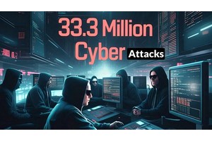 33.3 Million Cyber Attacks Targeted Mobile Devices In 2024, Keep Your Devices Safe!