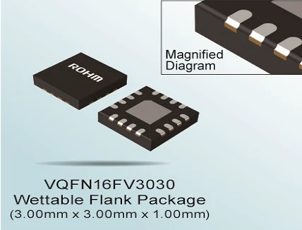 power supply monitoring IC
