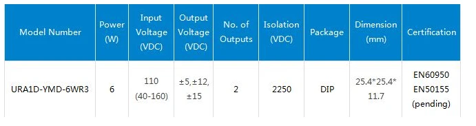 specification Table