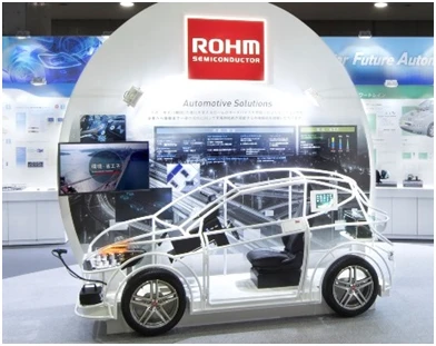 ROHM Automotive
