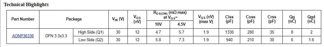 Buck-Boost MOSFET 
