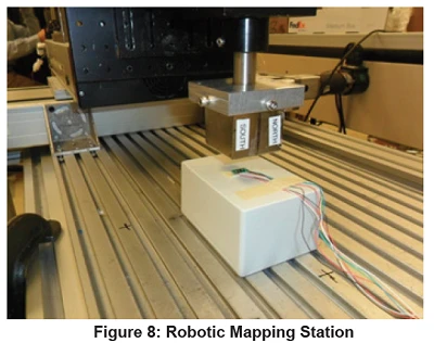 Robotic Mapping Station