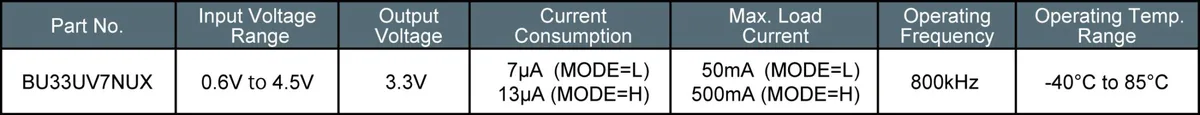 Boost_Converter