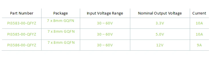Vicor buck-regulator