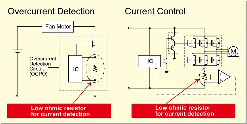 Circuit Examples