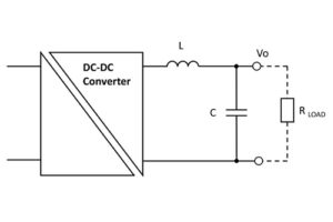 Specifying Inductors for Power Converter Noise Filters