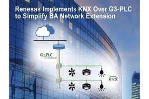 Renesas Powerline Modem Solution with KNX Protocol over G3-PLC for building automation applications