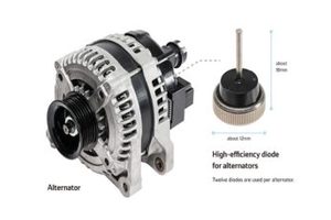 DENSO Developed a low-loss diode for alternators with Hitachi Power Semiconductor Device