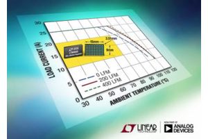 25A µModule Regulator Supports N+1 Redundancy Ensuring Power Availability Under Fault Conditions
