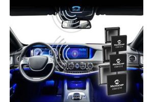 Industry’s Most Efficient Automotive Infotainment Networking Solution