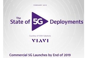 The State of 5G Deployments Worldwide: VIAVI Reports