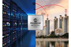 Industry’s First Terabit-Scale Ethernet PHY