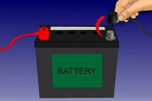 BioSolar’s Silicon Anode Technology a Need for  Advanced Lithium Ion Batteries