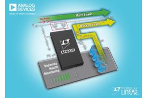 35V Hot Swappable Supercapacitor Backup Power Controller Provides Uninterrupted Power, Protection & Monitoring