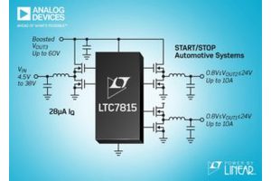 Triple Output, Buck/Buck/Boost Synchronous DC/DC Controller