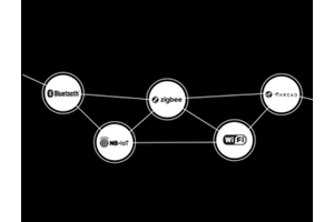 IoT Standards – The End Game