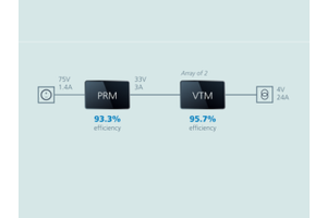 Vicor’s Factorized Power Architecture powers new coral reef growth