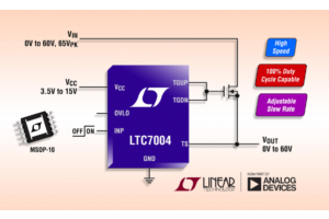 Fast 60V High Side N-Channel MOSFET Driver Provides 100% Duty Cycle Capability