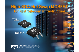 High SOA MOSFETs for 48V Hot Swap Telecom Applications