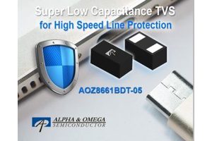 Super Low Capacitance Transient Voltage Suppressor for USB3.2 & Thunderbolt 3.0 Protection