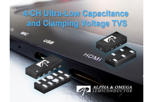 4-Channel Ultra-Low Capacitance Ultra-Low Clamping Voltage TVS Array