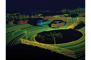 NeoPhotonics Samples lasers for long-range automotive Lidar
