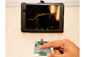 Non-Invasive Current Sensing Technology improves Machine Learning Precision