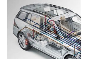 Synchronize Networked Devices in Automotive with Precision Time Protocol  Open Source Code