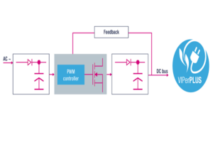 STMicroelectronics’ Off-Line Converters for 5-30V Power Supplies Enhance Ruggedness, Efficiency & Flexibility