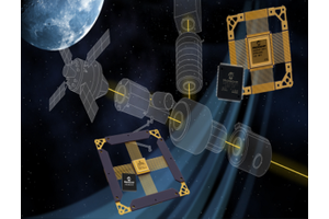 Industry’s First Space-Qualified COTS-Based Ethernet Transceiver & Embedded Microcontroller
