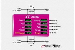 Dual Rail-to-Rail 100V Power Monitor Measures Current and Voltage with ±0.3% Accuracy
