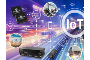 Interoperability Challenge of Delivering  up to 90W of PoE  Wiring Solved