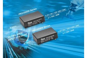 Sixteenth-brick DC-DC Converters for Industrial/Railway & Telecom Applications