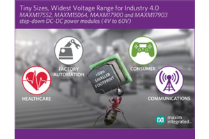 Maxim Delivers Industry’s Widest Voltage Range and Smallest Footprint with Himalaya uSLICFamily Additions